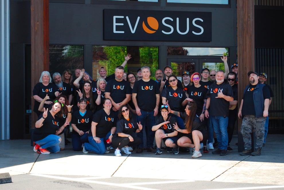See An ERP Software Demo | LOU - Powered By Evosus®