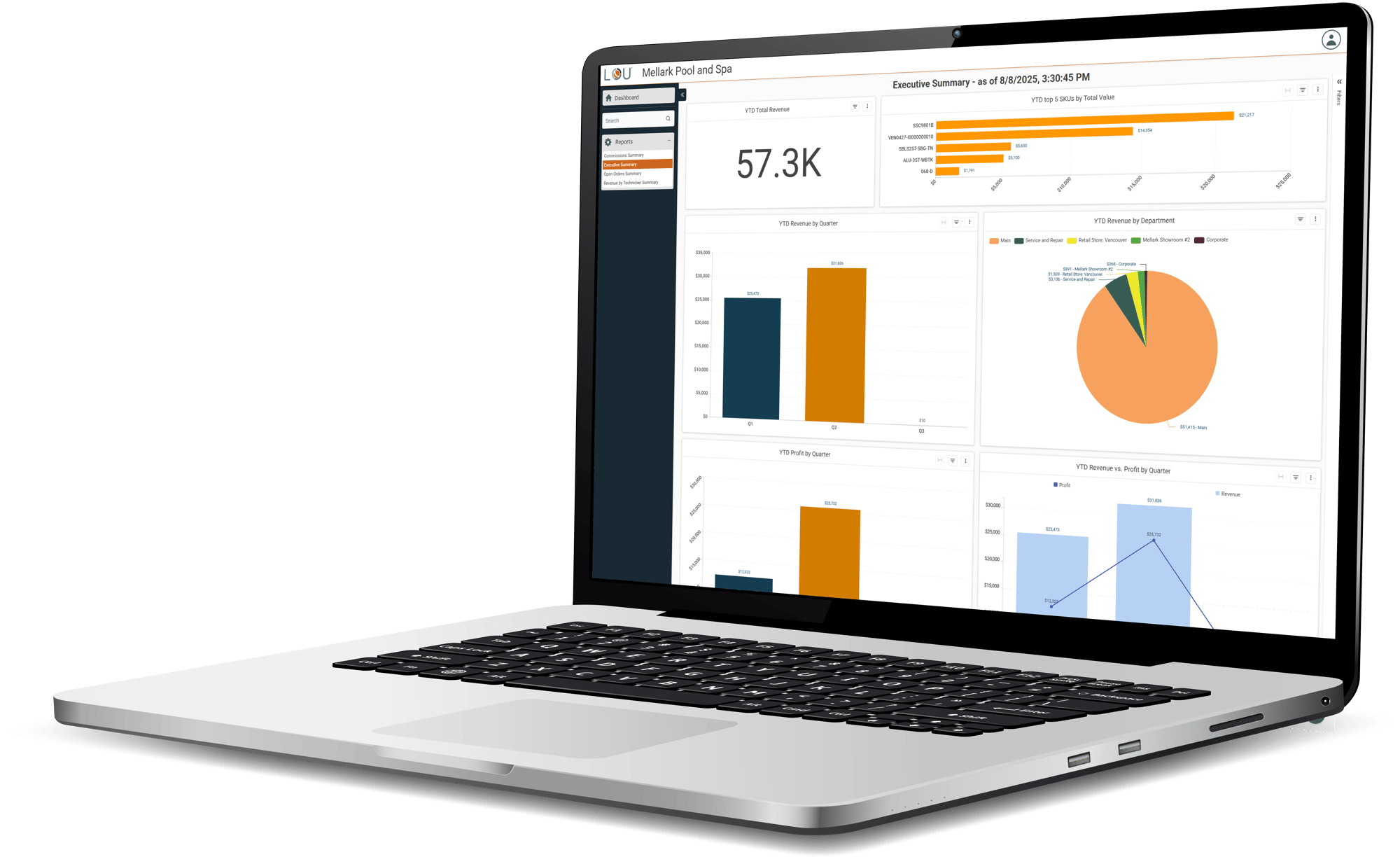 LOU Analytics for Business management on laptop LOU Analytics for Business management on laptop