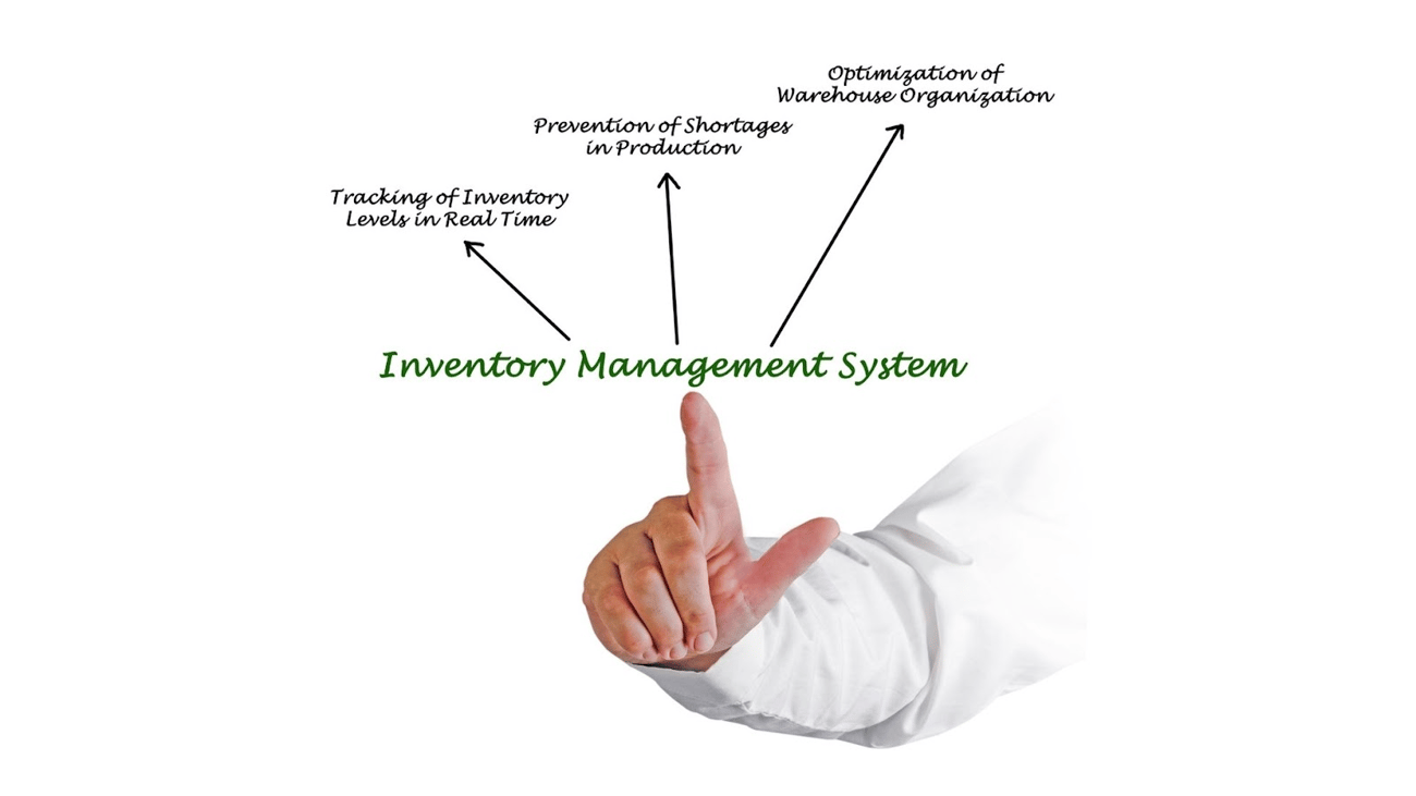 Inventory management and what it offers