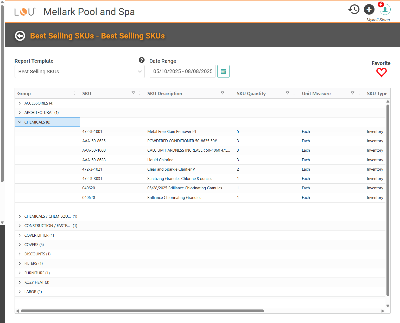 LOU Reports - Best selling SKUs screenshot-1 LOU Reports - Best selling SKUs screenshot-1