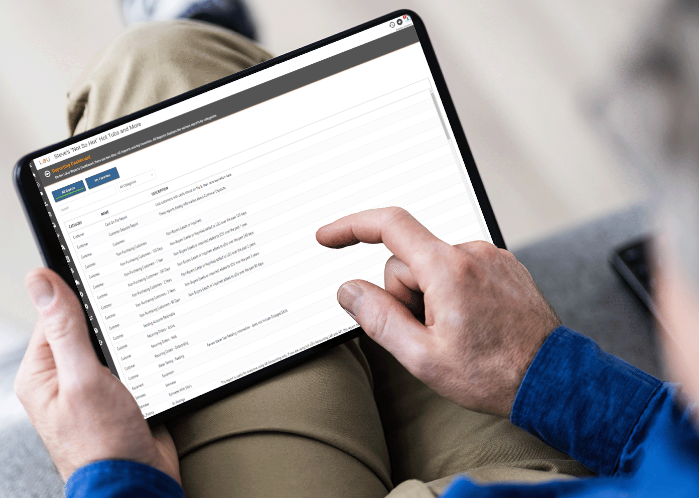 Accounting Reports on LOU Accounting Reports on LOU